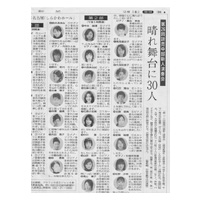 北日本新聞 2003年5月31日